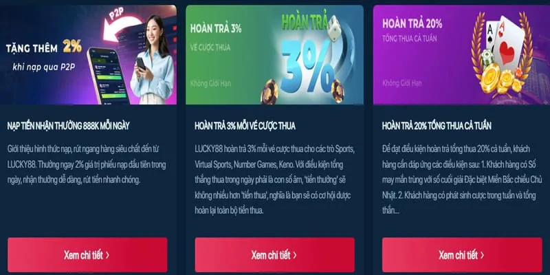 Khuyến mãi chào mừng thành viên mới nohu88